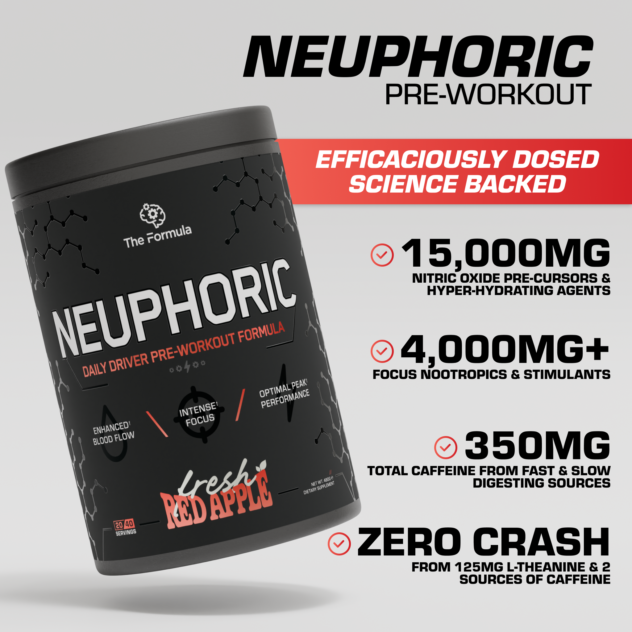 NEUPHORIC, VASO-DIAL + FREE METAL SHAKER BUNDLE