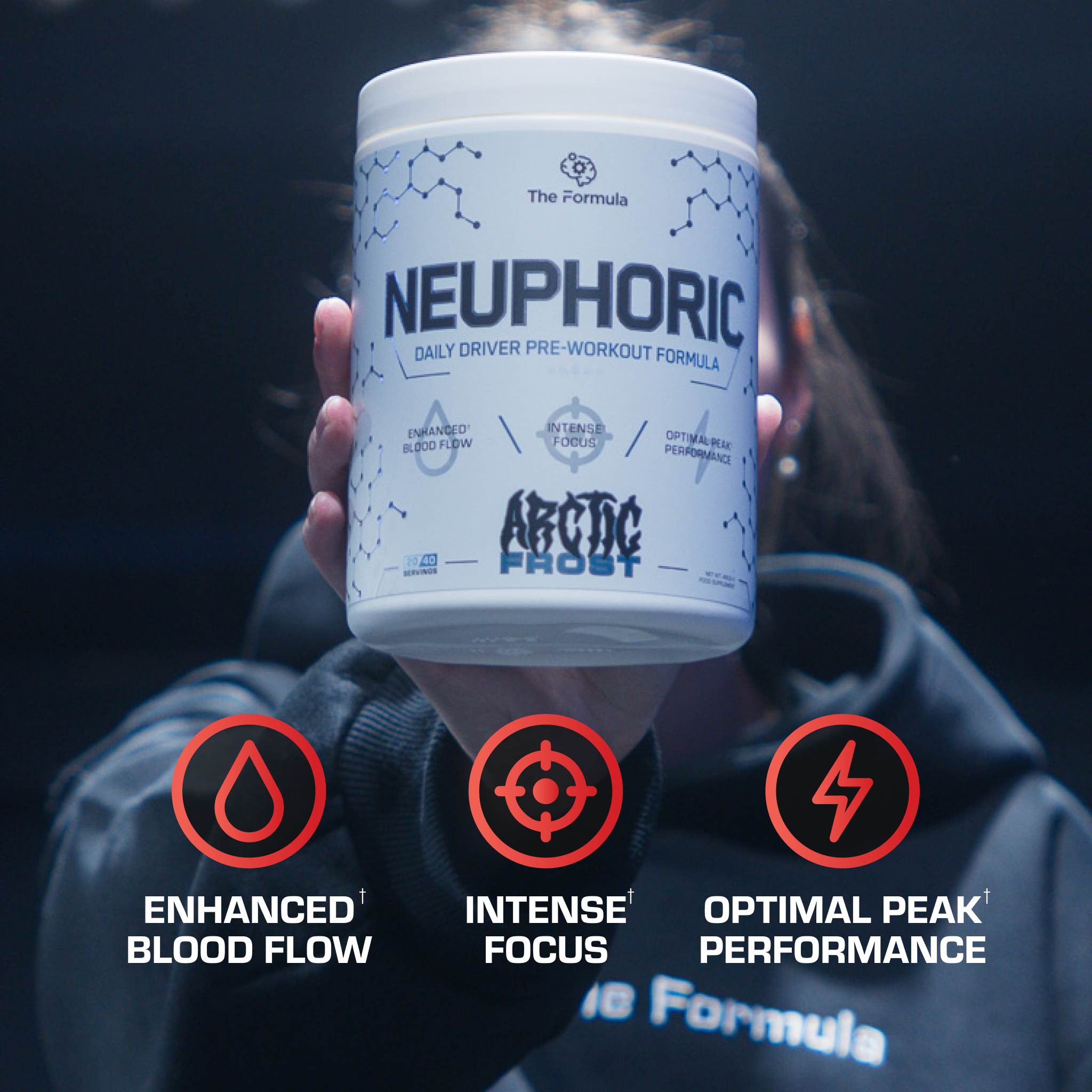 NEUPHORIC | Pre Workout