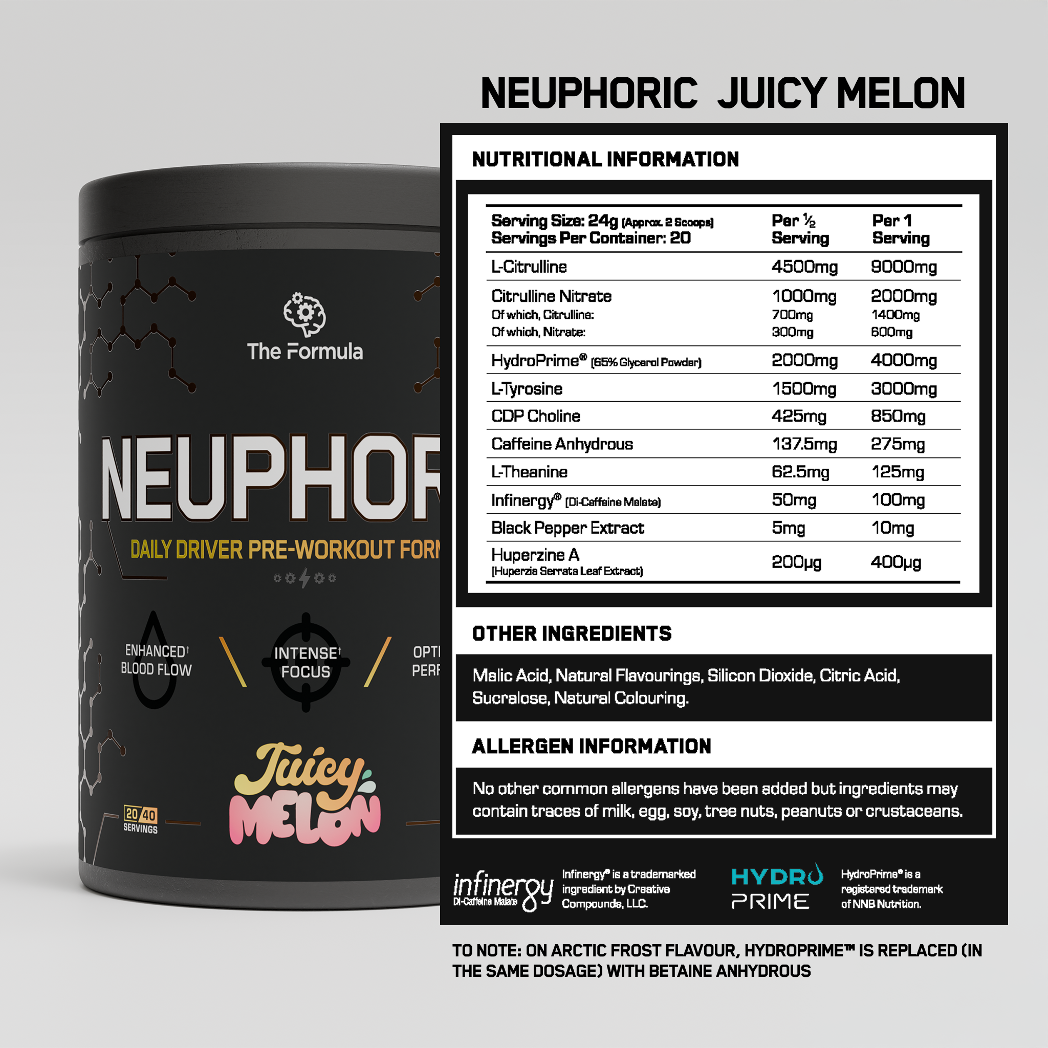 NEUPHORIC | Pre Workout