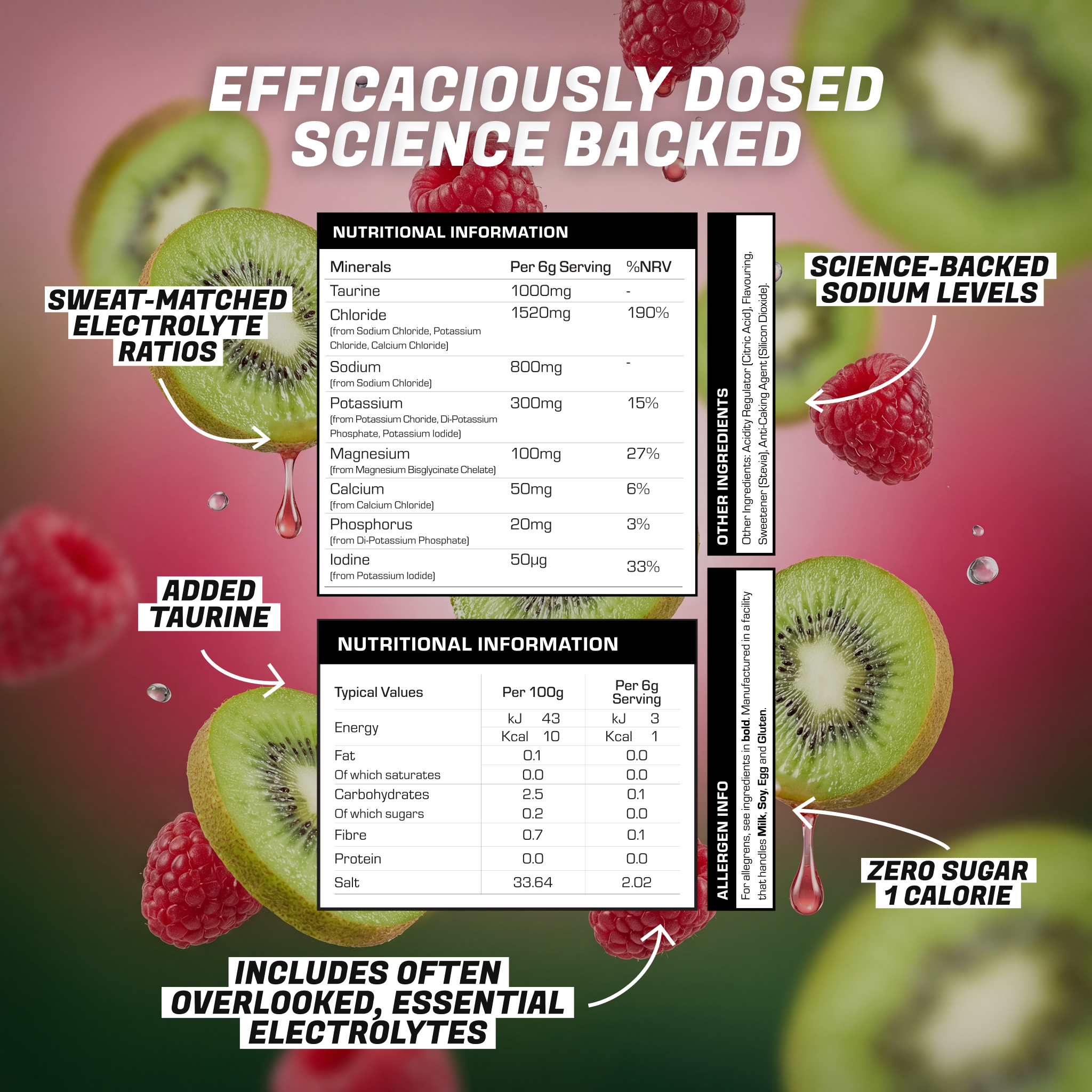 HYDRATE Tub | Comprehensive Electrolytes (30x Servings)