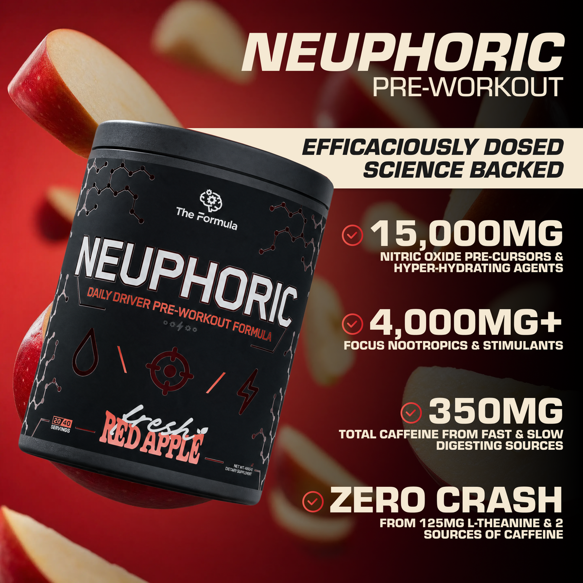 NEUPHORIC | Pre Workout