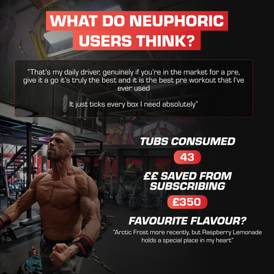 NEUPHORIC | Pre Workout