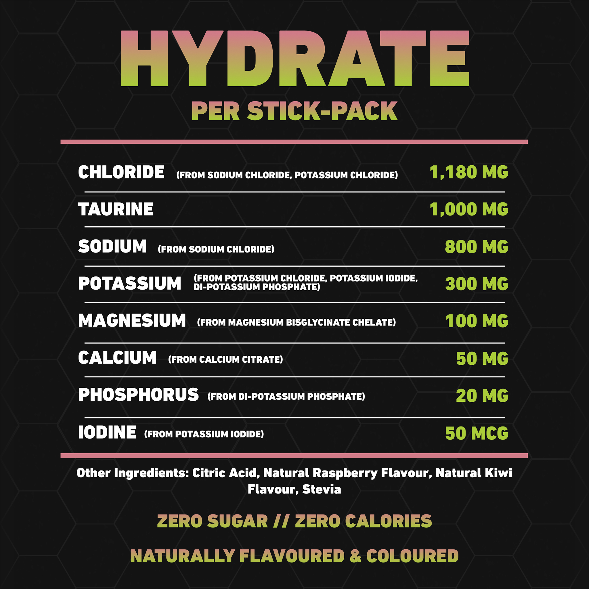 BOGO 50% OFF | 2x HYDRATE Electrolytes