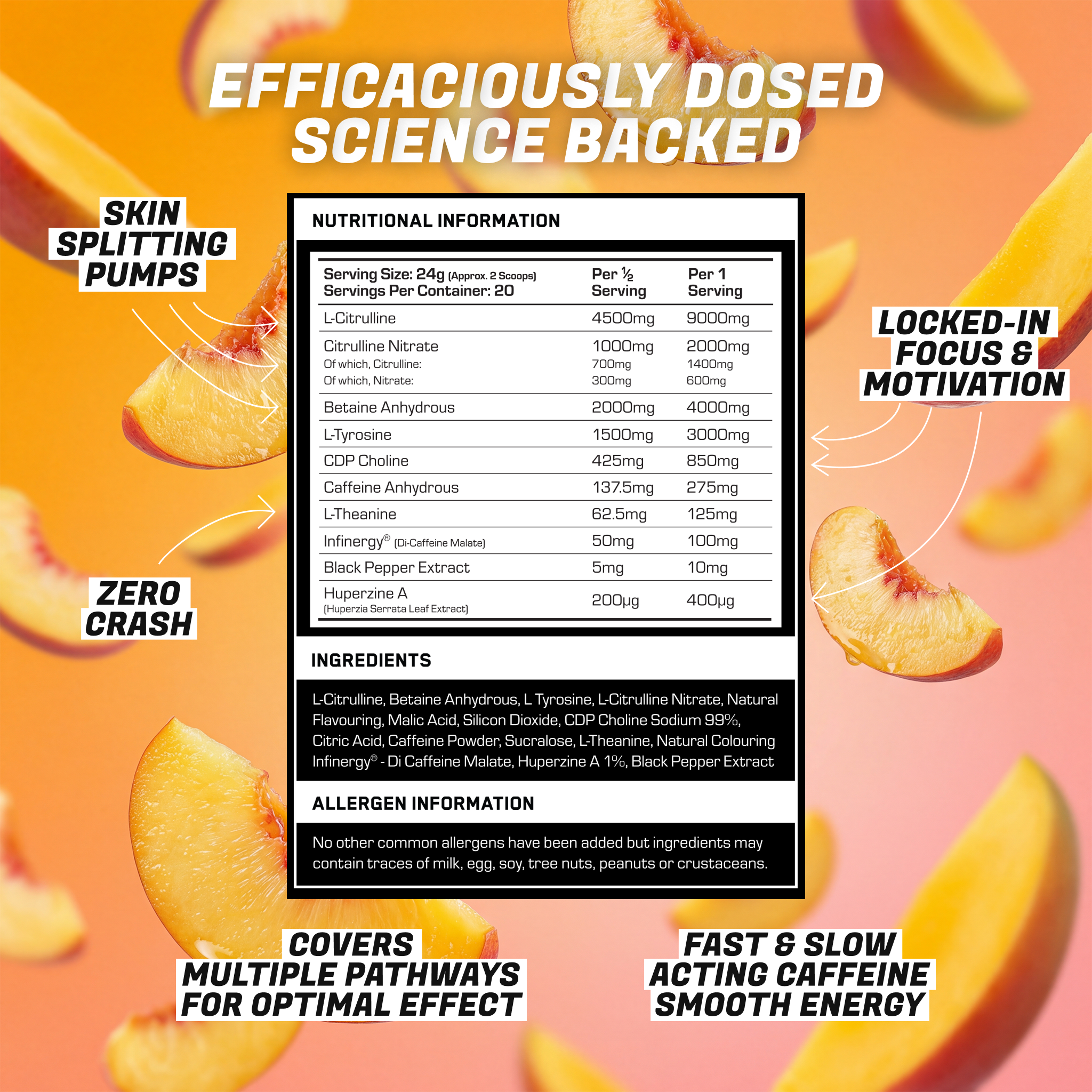 NEUPHORIC | Pre Workout